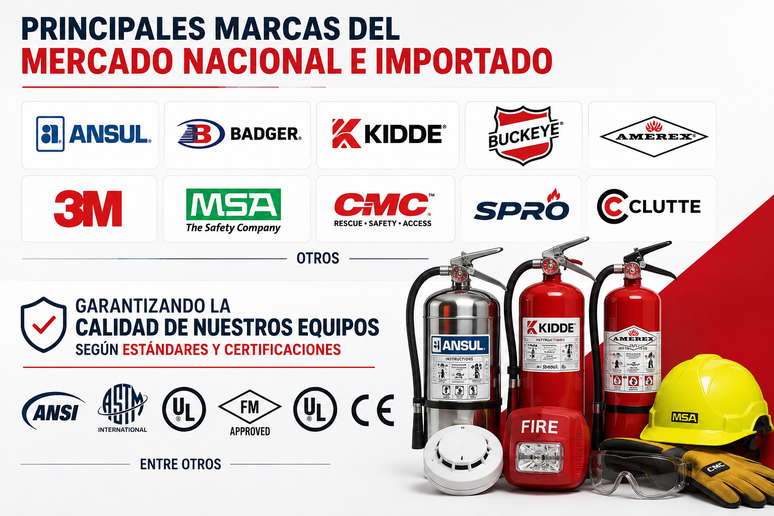 Contamos con stock permanente de productos de las principales marcas del mercado nacional e importado (ANSUL, BADGER, KIDDE, BUCKEYE, AMEREX, 3M, MSA, CMC, SPRO, CLUTTE, otros), garantizando la calidad de nuestros equipos según estándares y certificaciones ANSI, ASTM, UL, FM, UL, CE, entre otros.