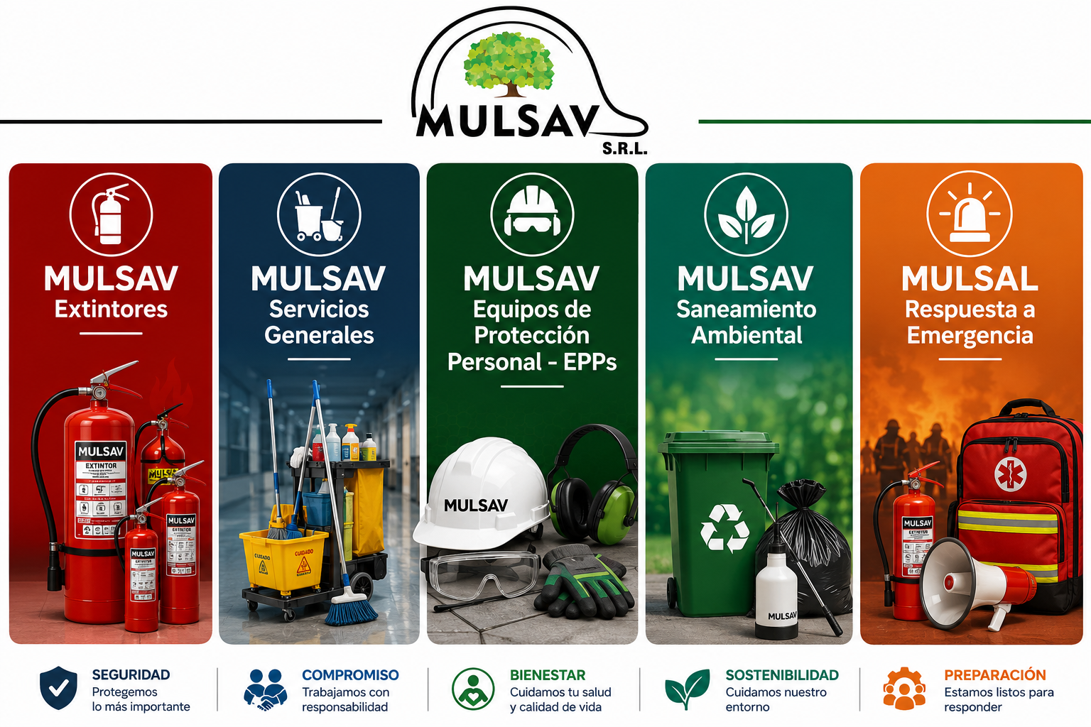 MULSAV Extintores MULSAV Servicios Generales MULSAV Equipos de Protección Personal - EPPs MULSAV Saneamiento Ambiental MULSAL Respuesta a Emergencia